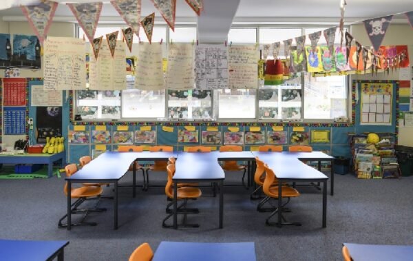 Fresh and Inspiring Decoration Ideas for Primary School Classrooms