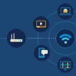 Types of Internet Connectivity Explained